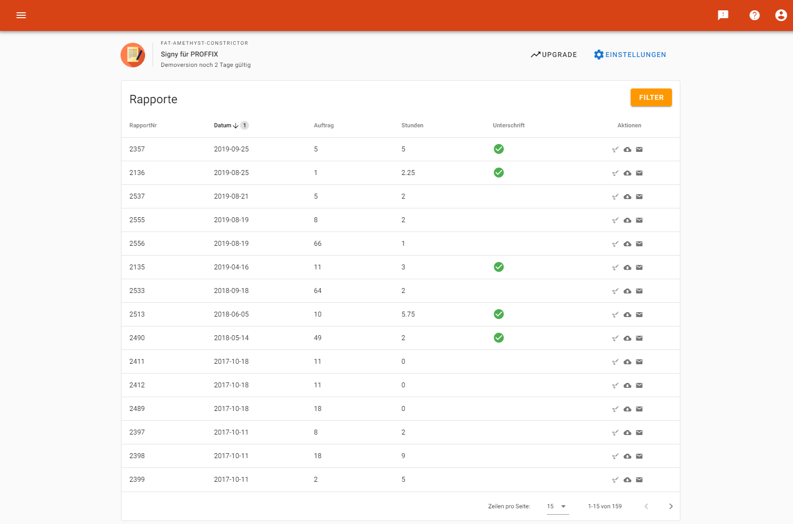 Übersicht Signy für PROFFIX alt text